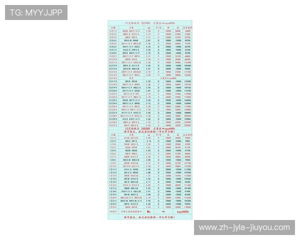 西甲联赛奖金金额是多少?历年对比分析 西甲联赛奖金金额是多少?历年对比分析