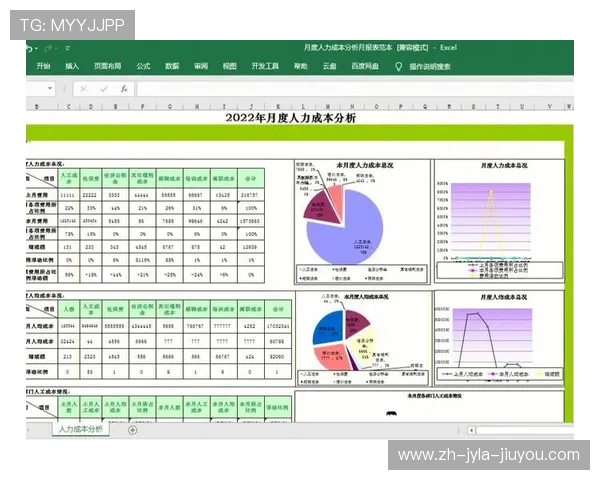 每支CBA球队一年投入多少?运营成本全面分析 每支CBA球队一年投入多少?运营成本全面分析