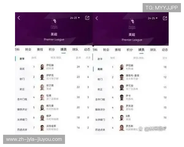 英超有几支球队降级的历史与现状