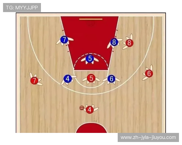 足球比赛中的快速反击与阵型转换 足球比赛中的快速反击与阵型转换