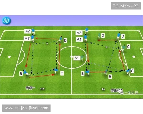 足球训练中的球员定位与技术提高